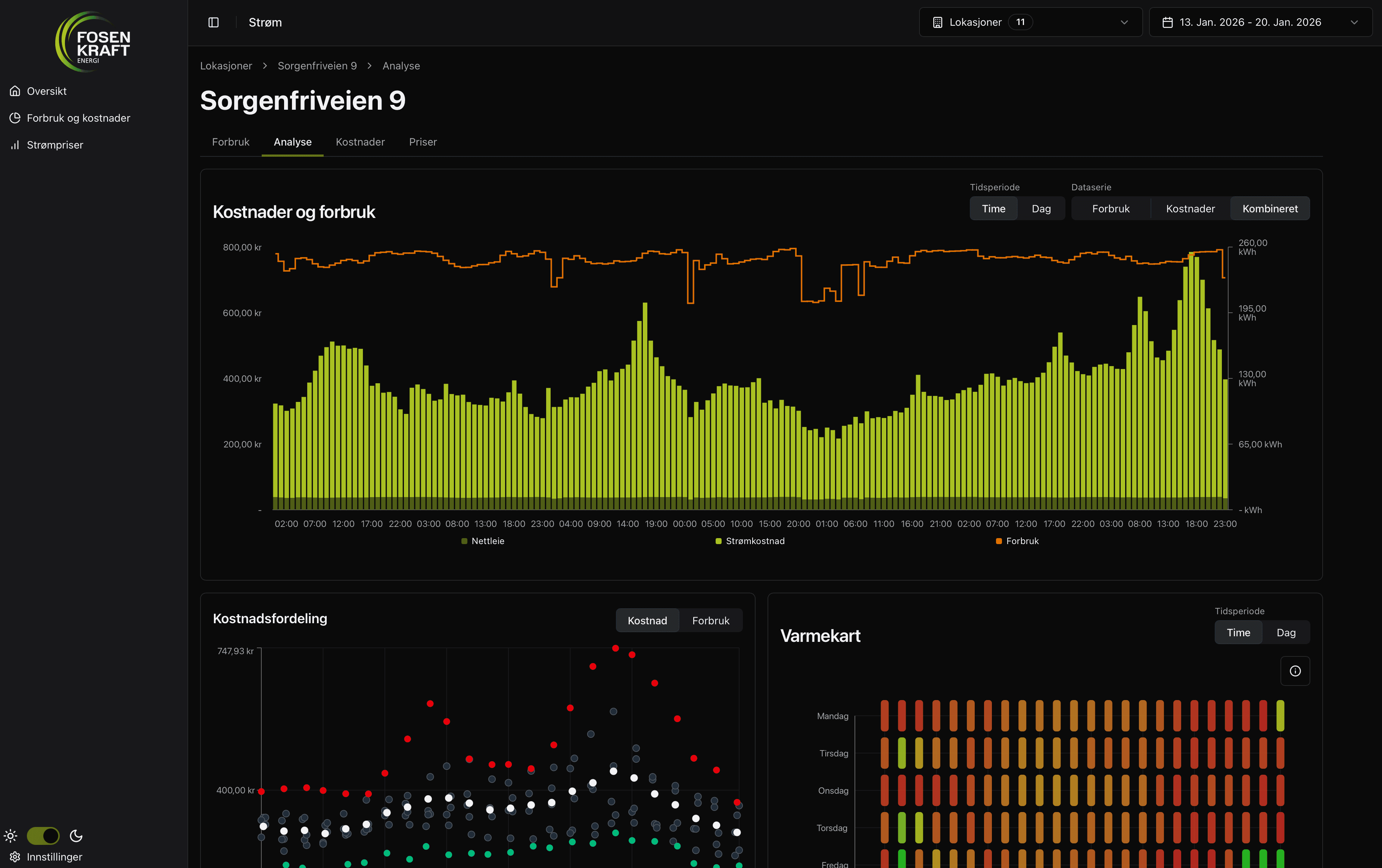 Bedriftsportal visual